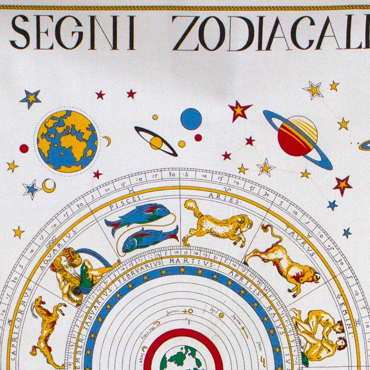 Strofinaccio Cucina Asciugapiatti Segni Zodiacali 60x90 Cm V531 - immagine 2